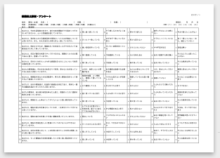 組織風土診断1