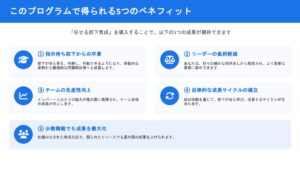 リーダーのための「任せる部下育成」研修3
