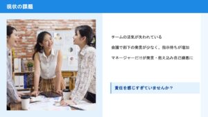 質問力を磨いて自ら成長するチームへ