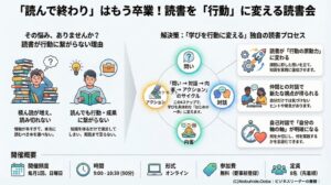 6分でわかる「ビジネスリーダーの書棚」読書会